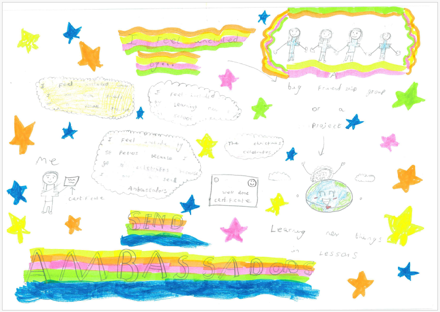 A child’s colourful poster with rainbow lines, bright stars, and drawings of smiling stick figures. Handwritten notes describe feelings about being a SEND Ambassador, with sketches of a certificate and a smiling globe. The words “SEND Ambassadors” appear 